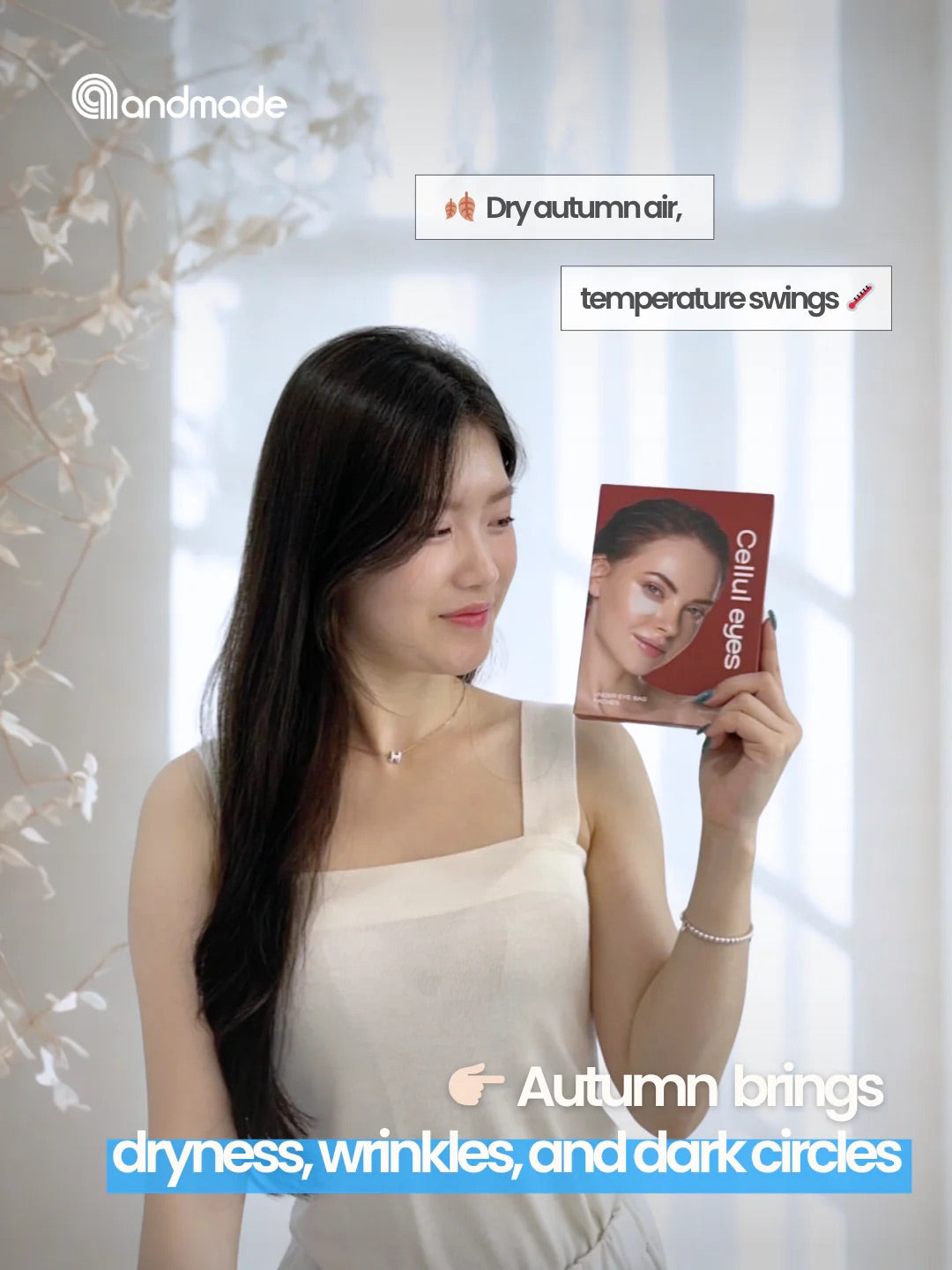 Cellul Eyes ( 18 patches )— Next-Generation Hydrogel Microneedle Eye Patch